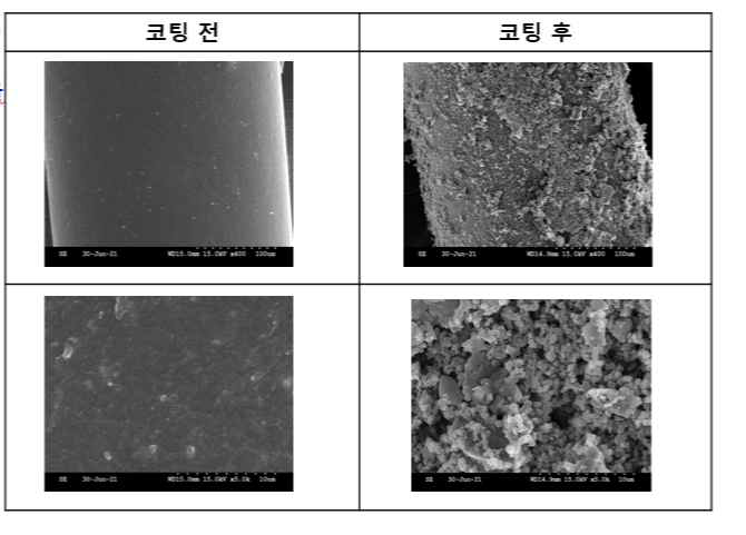 블라인드 소재 코팅 전/후의 SEM 분석