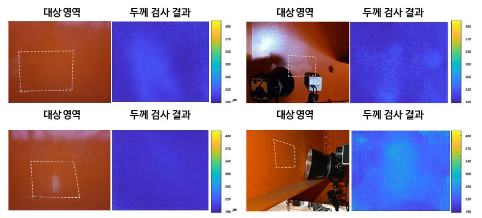 성산대교 현장실험 결과