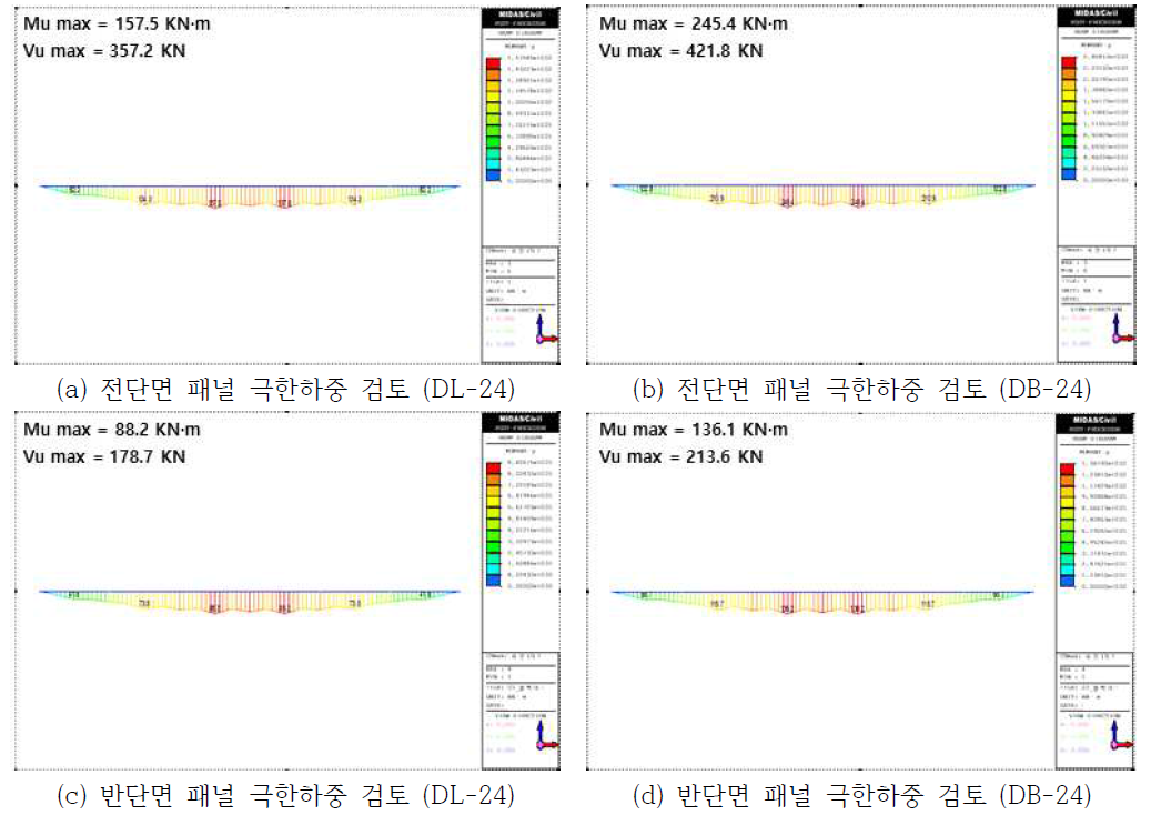 프리캐스트 패널 공용 중 단면력 산정