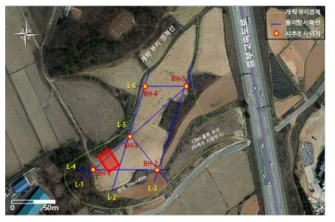 1단계 시험 부지에서의 시추 조사 및 물리탐사 측선 개략도(빨간 실선의 사각형: 신규 누출 모사시설의 위치를 대략적으로 표시)