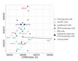 시추공 GM and WB이 위치 (Barrio et al., 2014)