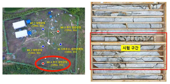 시험관정 위치 및 시추코어