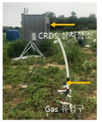 변경된 CRDS 설치장소와 Gas 유입구