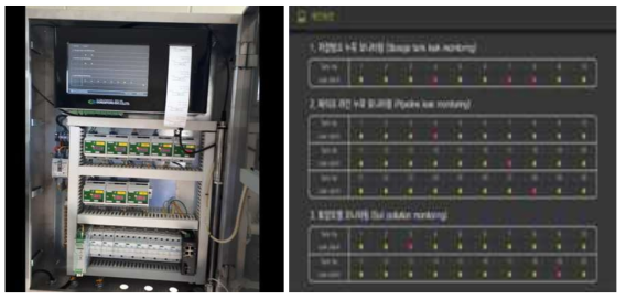 Control 함체 & 소프트웨어