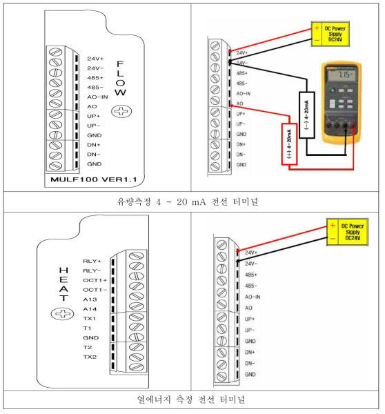 초음파 Module 전선 케이블 연결 방법