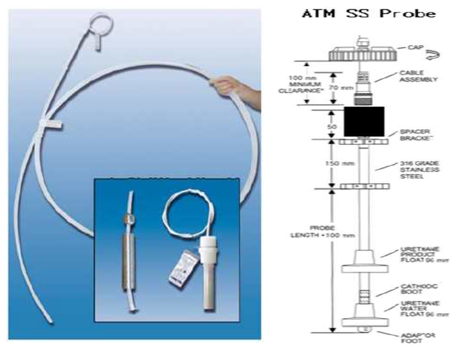 미국 옴텍 Flexible Probe