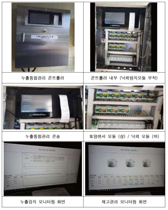 대용량 유류저장소 모니터링 시스템 설치 사례