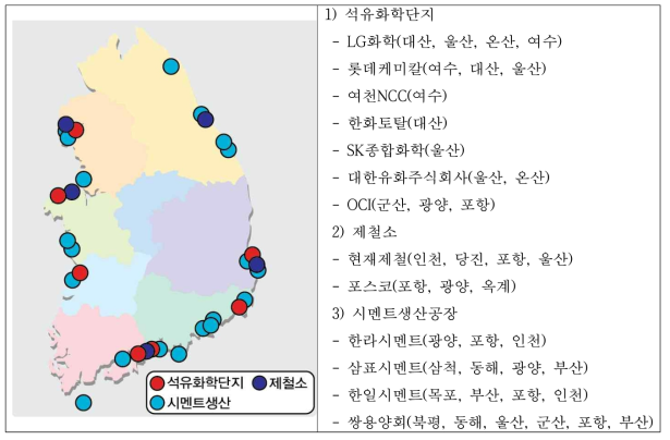 기타 유류취급시설 현황(해안지역)