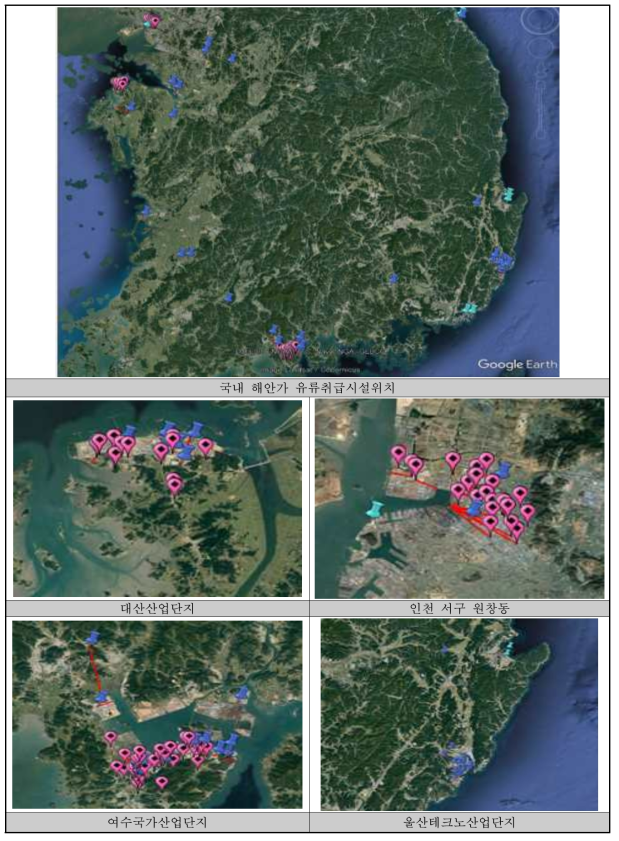 국내 해안가 유류취급시설 위치