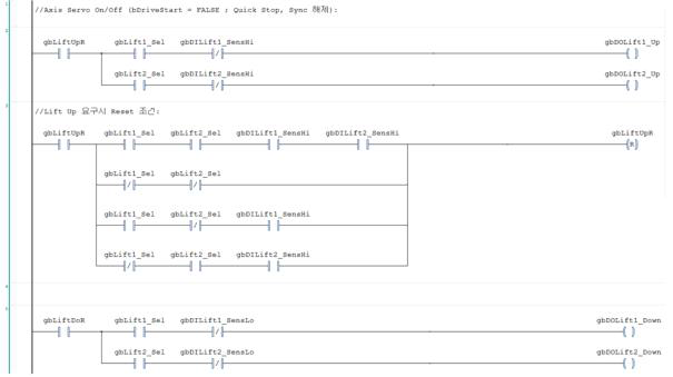 주차로봇 리프트 Sequence