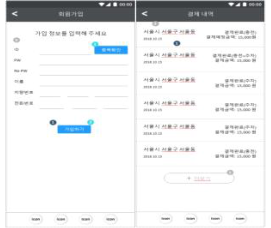 주차로봇 시스템 활용을 위한 APP 구성내용