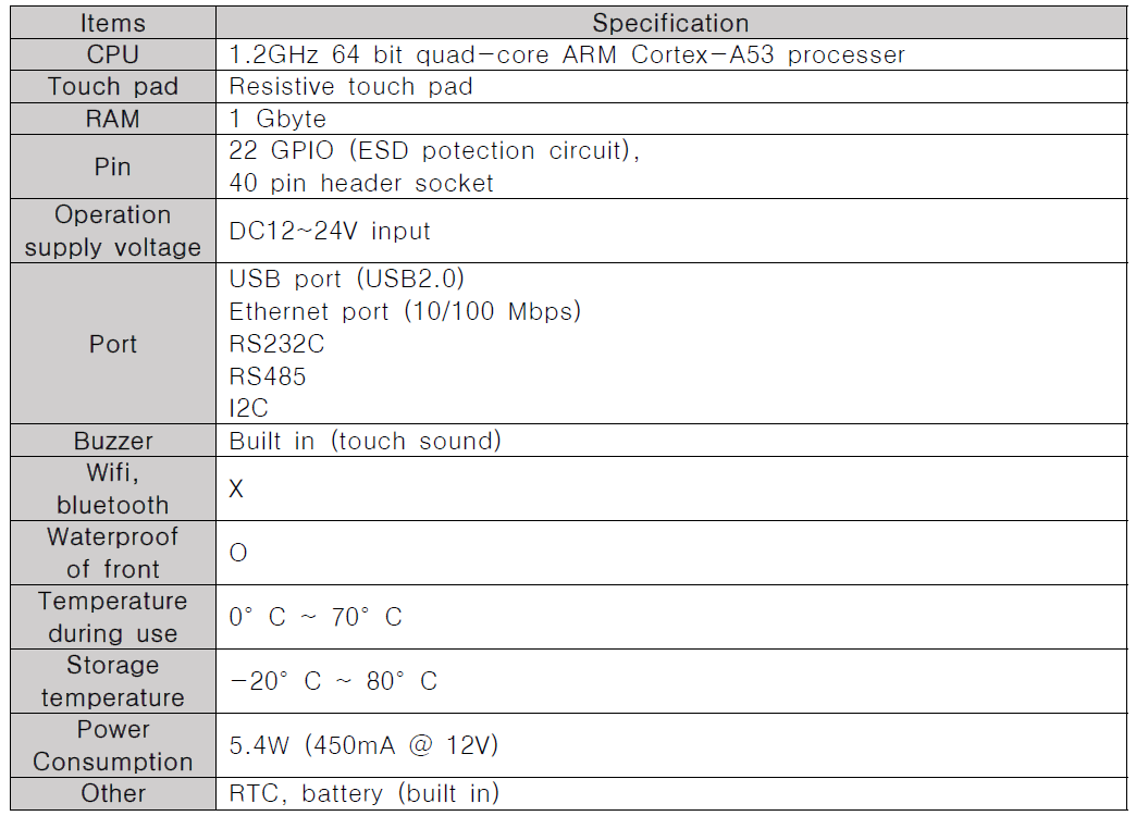 메인 PC(CPi-A070WR) 사양서