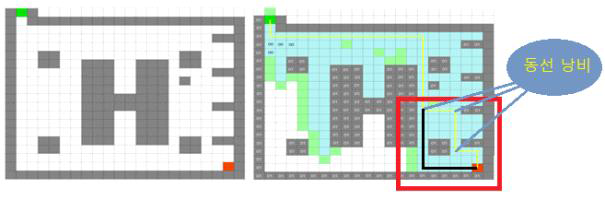 Path Planning (시작: 초록, 도착: 빨강)