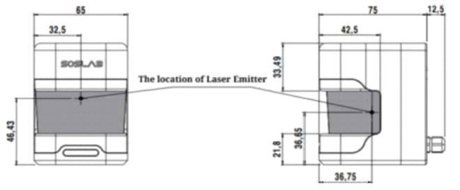 Transmitted Beam Location