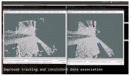 ROS open source인 multiple-object-tracking-lidar