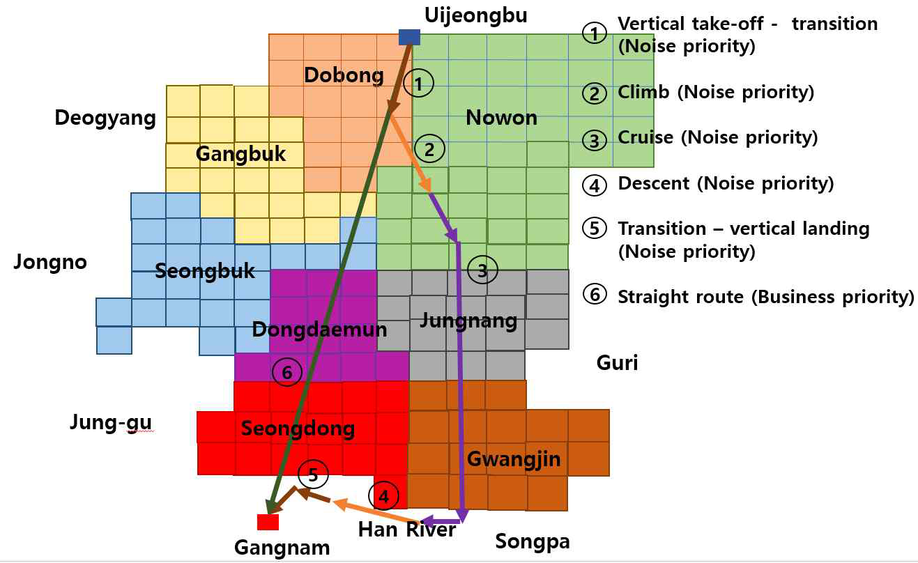 선행연구에서 사용된 수도권 일부 지역 모델링