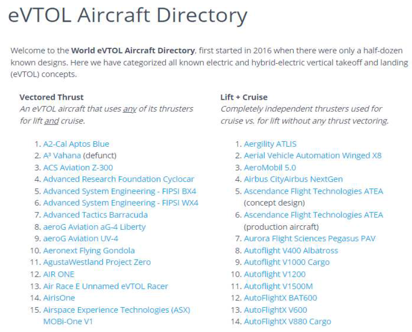 eVTOL Aircraft Directory 1