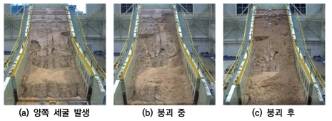 토사 붕괴 실대형 실험 붕괴 사진