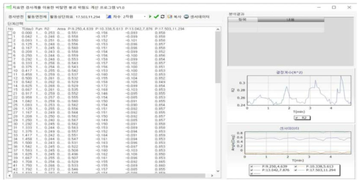 분석실행 화면