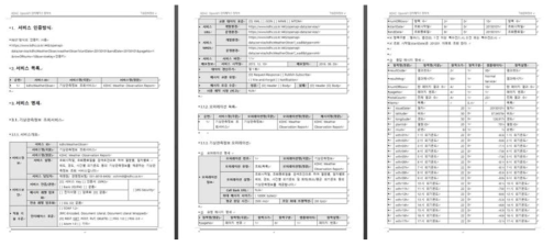 기상관측정보 OPEN API 인터페이스 정의서(사례)