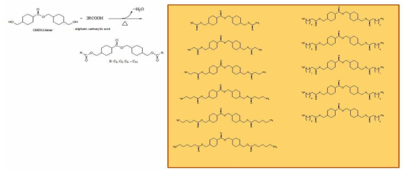 CHDM-Ester-Diol 에스터 변성품 화학 구조