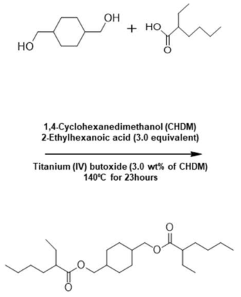 CHDM 에스터 합성 Scheme