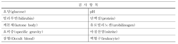 요검사 검사항목