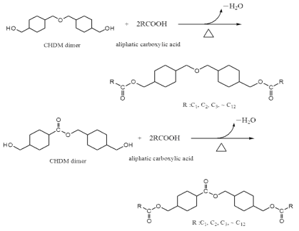 CHDM 이량체와 지방족 카르복실산 반응을 통한 에스터 반응