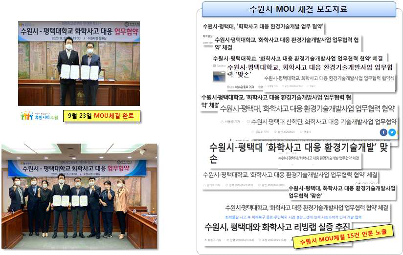 수원시 MOU 체결