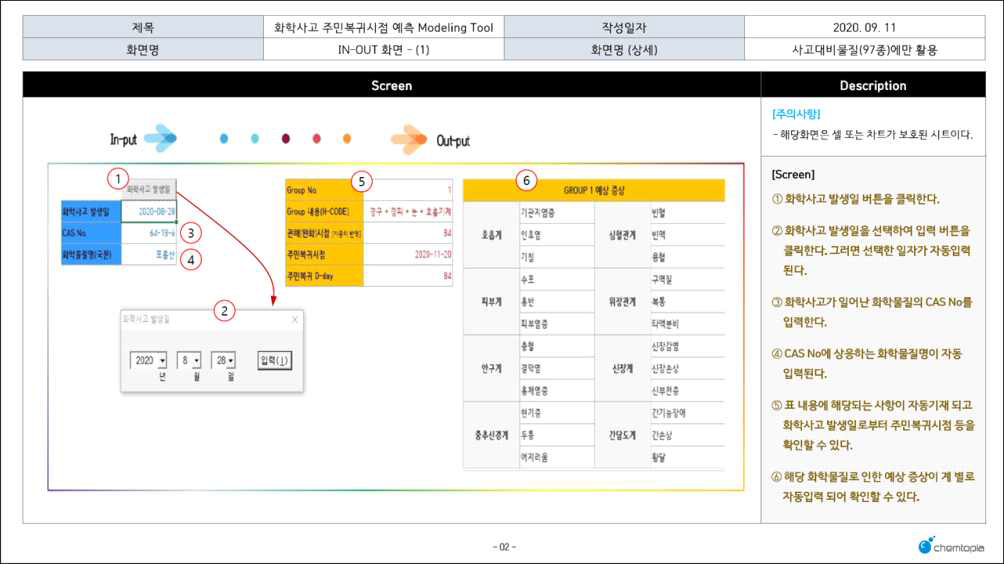 화학사고 주민복귀시점 예측 모델 프로그래밍 매뉴얼 화면