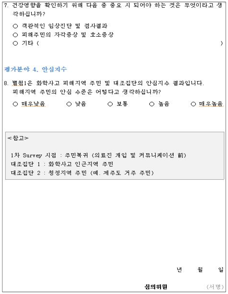 화학사고 주민복귀시점 결정 진단표(3)