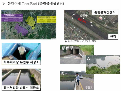 2016년 한강 수계 환경 연구를 위한 중랑물재생센터의 시료확보