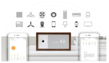 센서 기반 실내공기 측정 도구 예