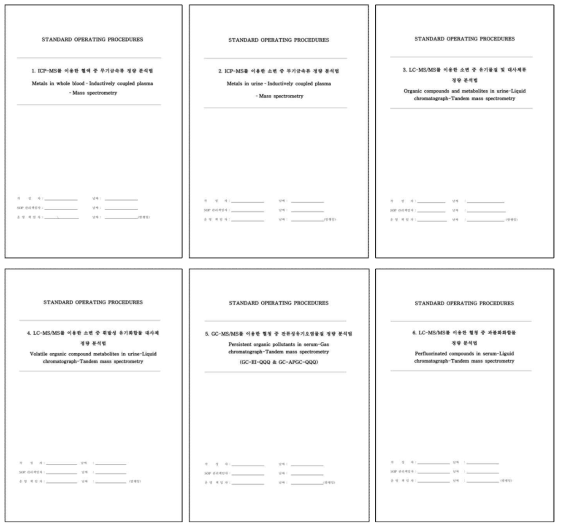 환경유해물질 고도화분석법 SOP 6종(환경부/환경산업기술원)