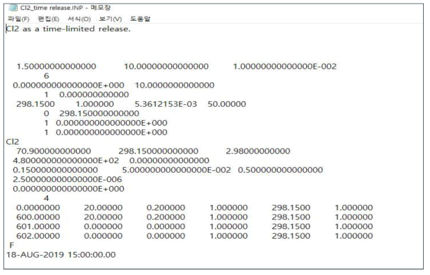 DEGADIS 입력 파일(Cl2)