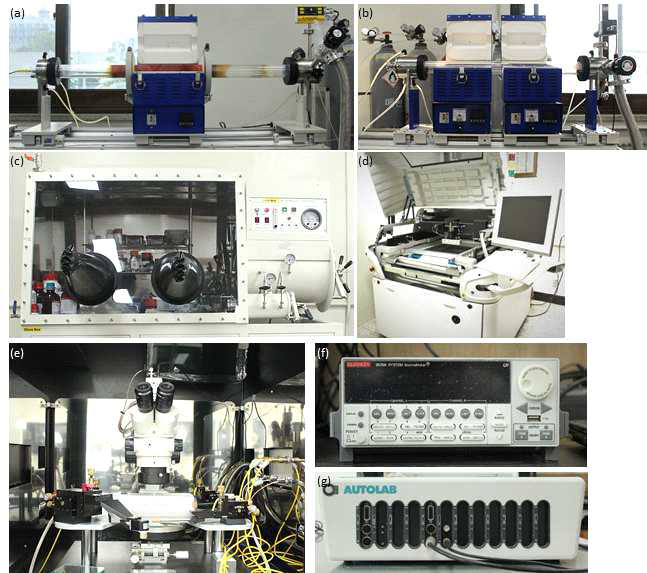 연구실 자체 보유 중인 센서 소재 제조 및 신호 측정 장비: (a,b) 기상 증착 장비, (c,d) 비활성분위기합성 및 2D레이어 형성 장비, (e-g) 전기/전자/전기화학 물성 측정 장비