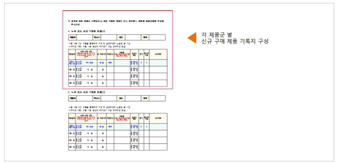 신규구매 제품 구매 시 기록방법