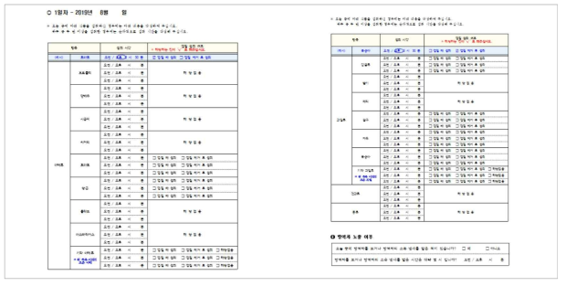 식이조사 및 방역노출여부 기록지