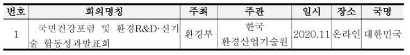 국내외 전시회 개최 및 참가 내용