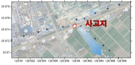 샘플링 지역 위성사진