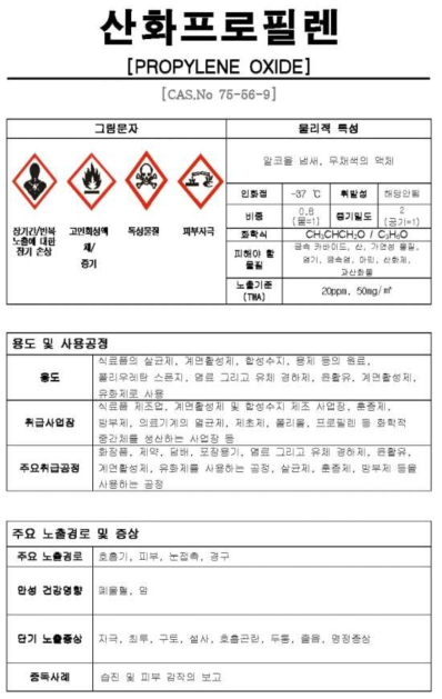 산화 프로필렌 MSDS