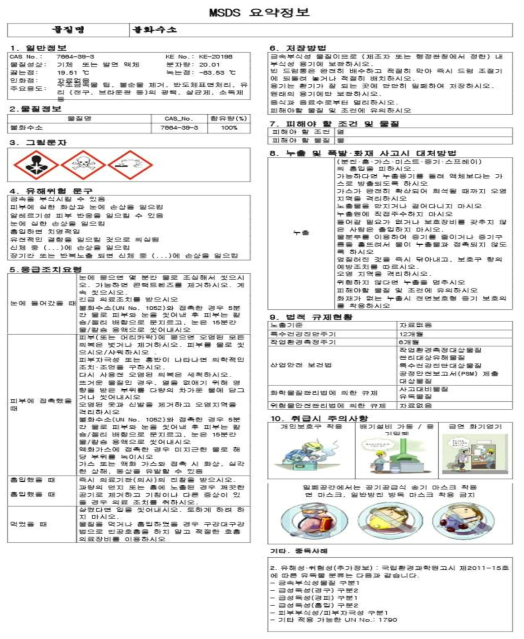 불화수소 MSDS