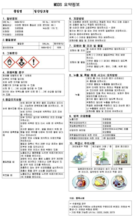 질산의 MSDS