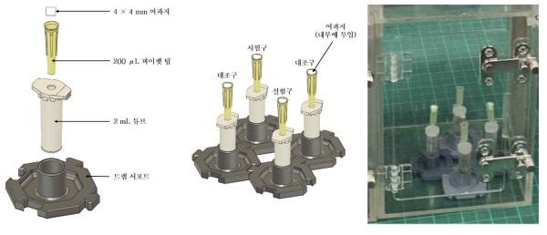 날벌레 트랩시험법 도면 및 실험 예시