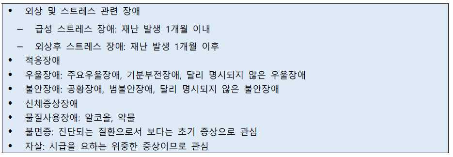 화학사고 후 고려해야 할 정신질환