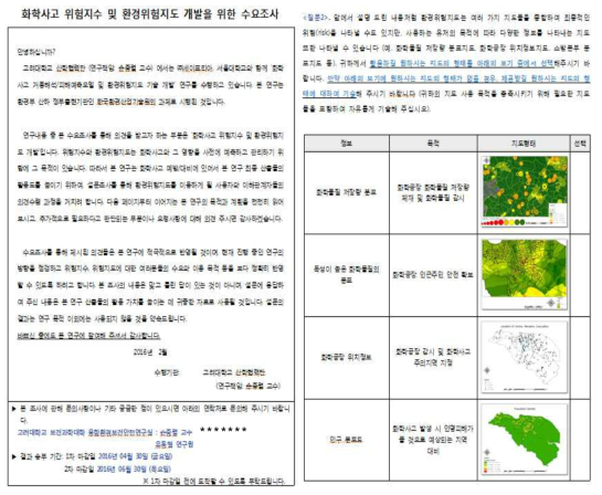 화학사고 위험지수 및 환경위험지도 개발을 위한 수요조사 샘플