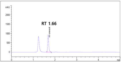 피라미에서의 m-크레졸 peak chromatogram