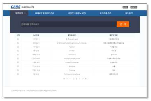 유해화학물질 통합 검색 기능