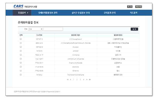 유해화학물질 정보 검색 기능