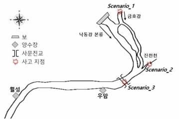 낙동강 시나리오 모의 구간 및 양수시설